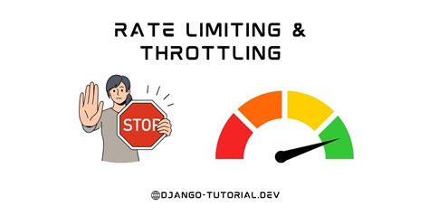 Handling Rate Limits and Throttling