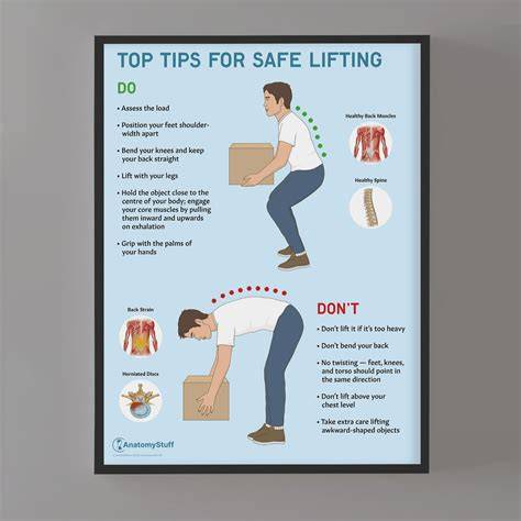 Handling the Physical Body
