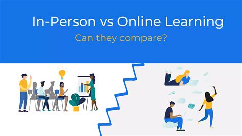 Hands-On Training vs. Online Learning