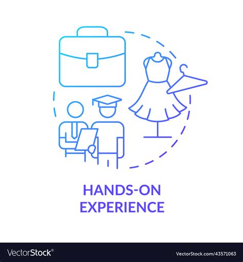 Hands-on Experience, Design