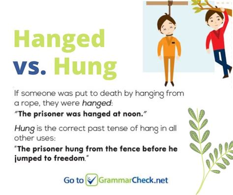 Hanged Vs Hung Worksheet