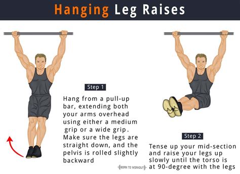 Hanging Leg Raises Progression