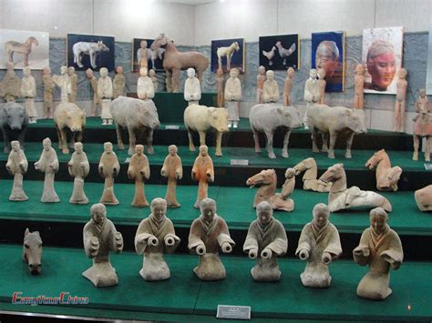 Exterior of Hanyangling Museum