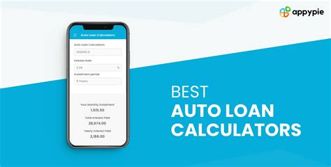 Hapo Auto Loan Calculator