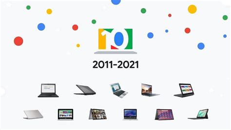 Happy Birthday Chrome OS