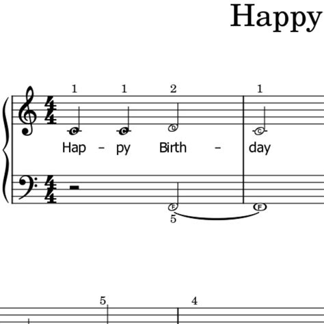 Play Sweet Melodies and Celebrate with Joy: Free Birthday Piano Notes!