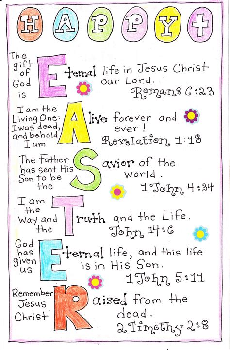 Happy Easter Jesus For Kids