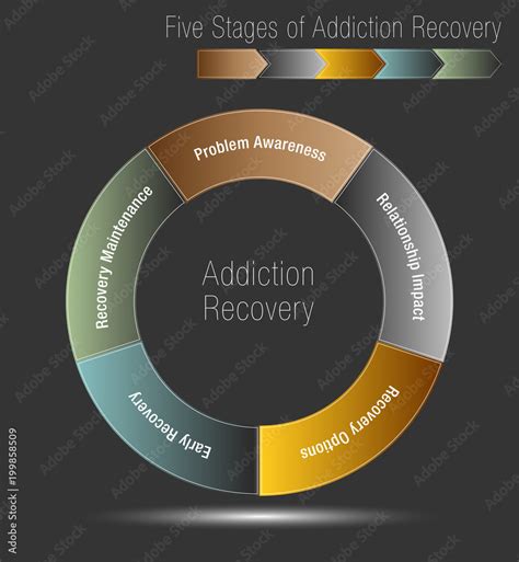 Happy Five: Addiction Risks & Safe Use.