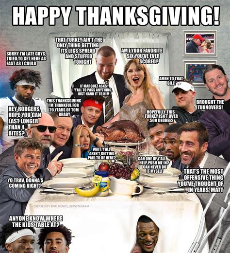 Happy Thanksgiving Meme Reddit