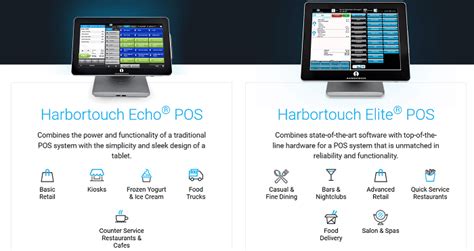 Harbortouch POS: Features