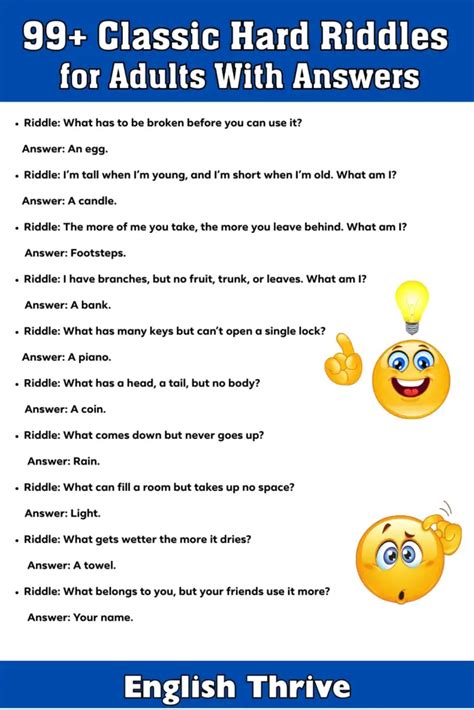 Hard Funny Riddles With Answers In English
