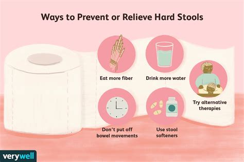 Hard Stools: Causes, Relief, & Prevention
