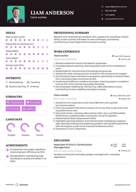 Unleashing the Power of Perseverance: Crafting a Compelling Hard Worker Summary for Your Resume