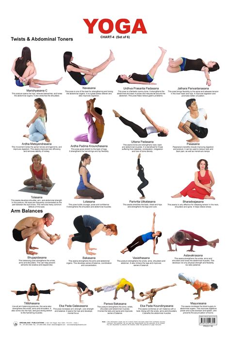 Hard Yoga Poses Chart