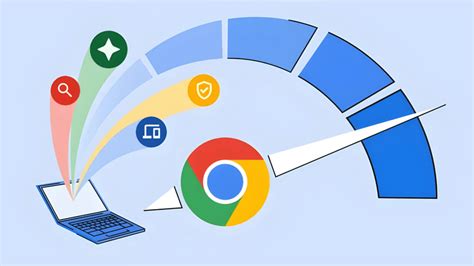 Hardware Accelerated Video Encoding on Chrome for Windows ARM