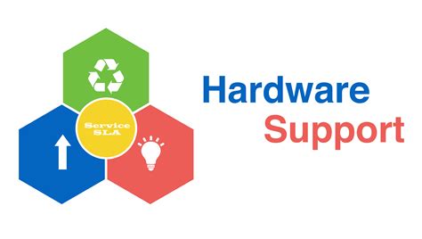 Hardware Support