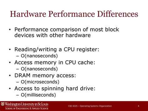 Hardware and performance