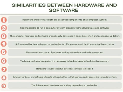 Hardware similarities