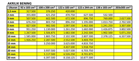 Harga Akrilik Lembaran