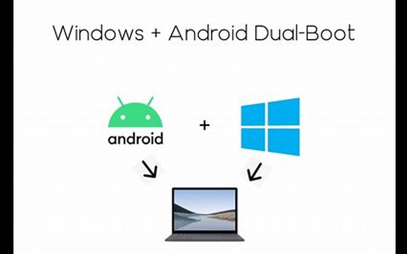 Harga Asus Dual Os Android Windows