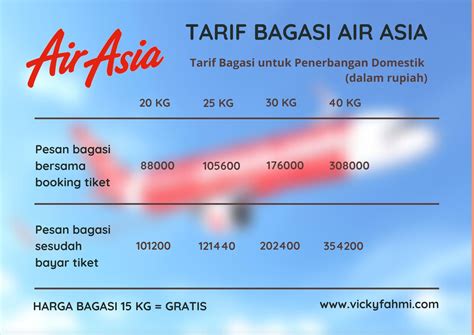 Harga Bagasi Airasia 15 kg