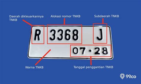 Harga Bikin Plat Nomor di Indonesia