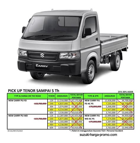 Harga Carry Pick Up 2021