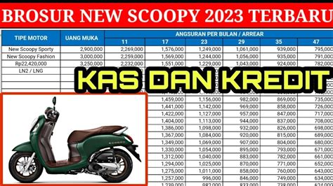 Harga Cash Scoopy 2022