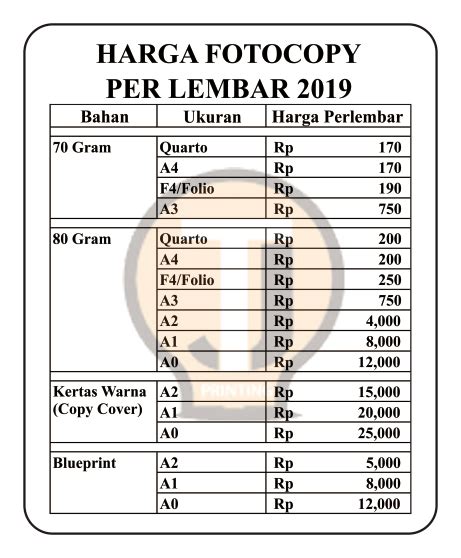 Harga Fotocopy 1 Lembar – Bagaimana Mencari Tahu?