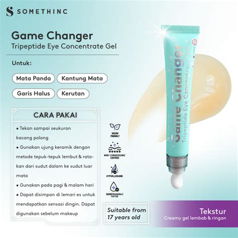 Harga Game Changer Somethinc: Apa yang Harus Kamu Tahu?