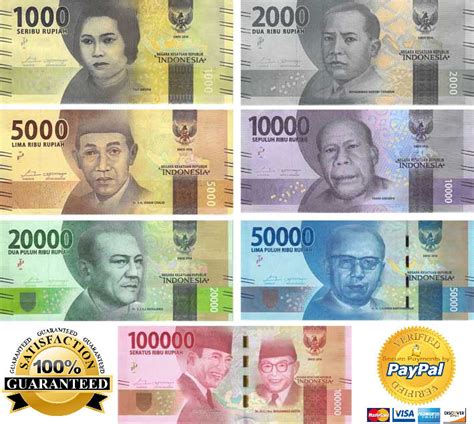 Harga H2 Rupiah di Indonesia