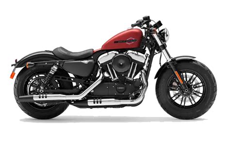 Harga Harley Davidson Sportster: Berapa Harganya?