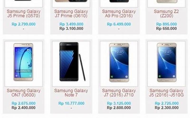 Harga Hp Android Murah Samsung, Pilihan Terbaik Untuk Pasar Indonesia