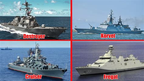 Harga Kapal Perang Destroyer dan Faktor yang Mempengaruhinya