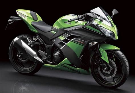 Harga Kawasaki Ninja 250 FI – Siapkan Budget Jutaan untuk Motor Idamanmu!