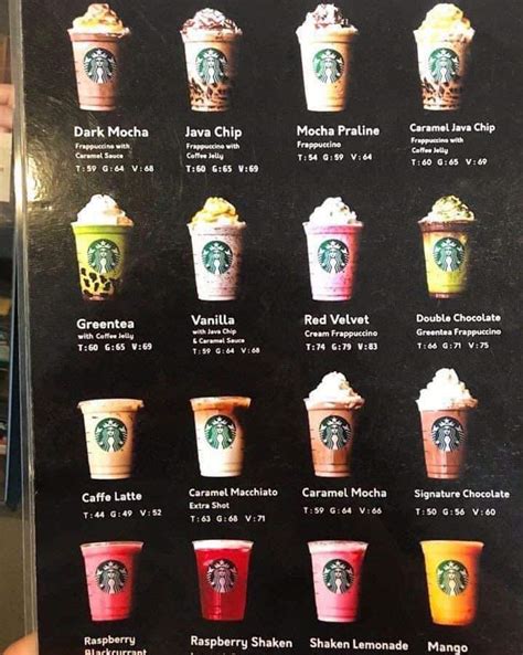 Harga Minuman Starbucks Indonesia