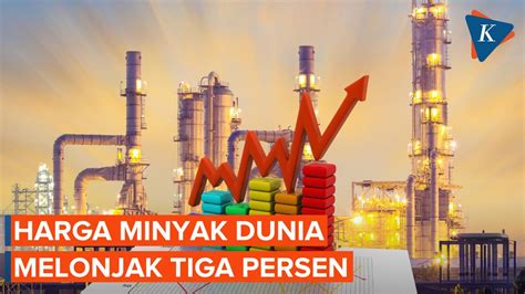 Harga Minyak Mentah dan Faktor-Faktor yang Mempengaruhinya