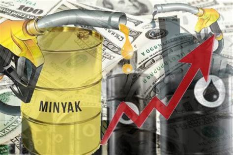 Harga Minyak Naik, Kenapa Hal Ini Terjadi?