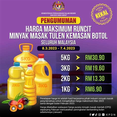 Harga Minyak di Malaysia
