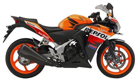 Harga Motor Honda Repsol Terbaru