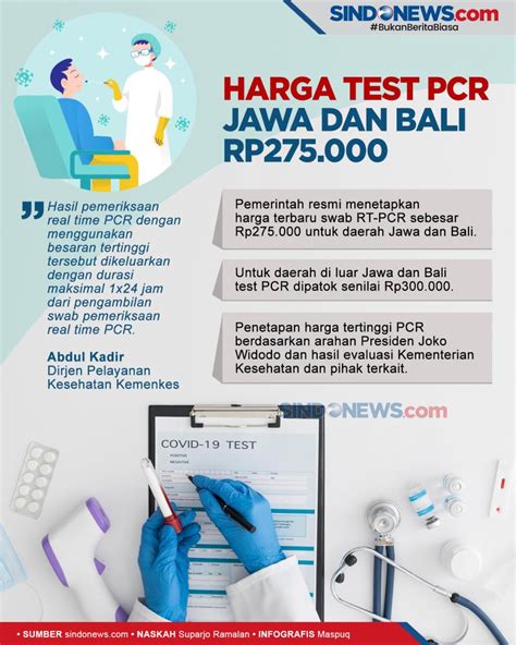 Harga PCR Test di Bali