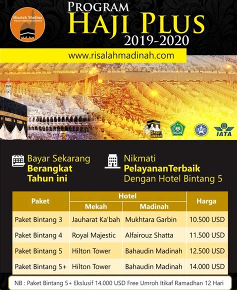 Harga Paket Haji Yang Terjangkau
