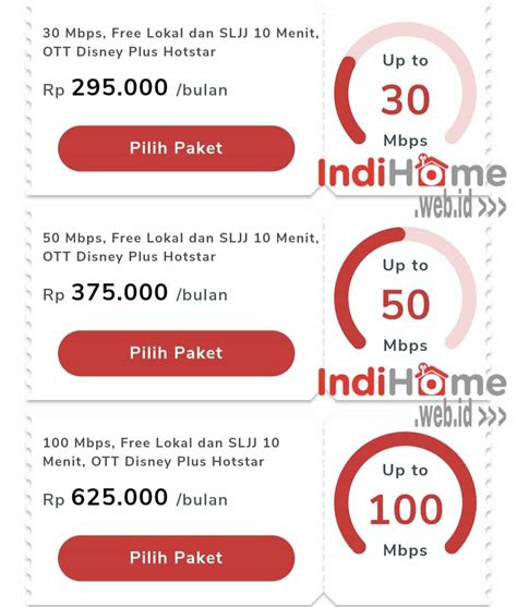 Harga Paket Indihome 10 Mbps Terbaik