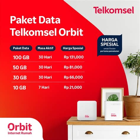 Harga Paket Telkomsel Orbit