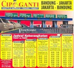 Harga Paket Travel Cipaganti Bandung ke Jakarta