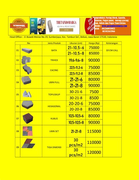 Harga Paving Per M2 Yang Berlaku Di Indonesia