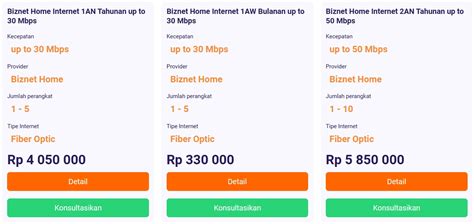 Harga Pemasangan Wifi Biznet yang Ekonomis dan Terjangkau