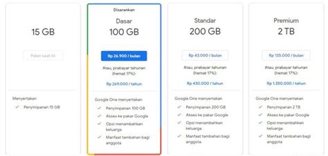Harga Penyimpanan Google Drive