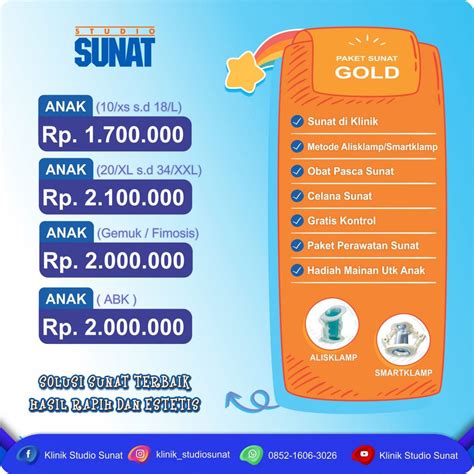 Harga Rumah Sunat di Indonesia