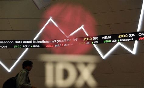 Harga Saham Buka - Cara Memantau Pergerakan Saham dari Waktu ke Waktu